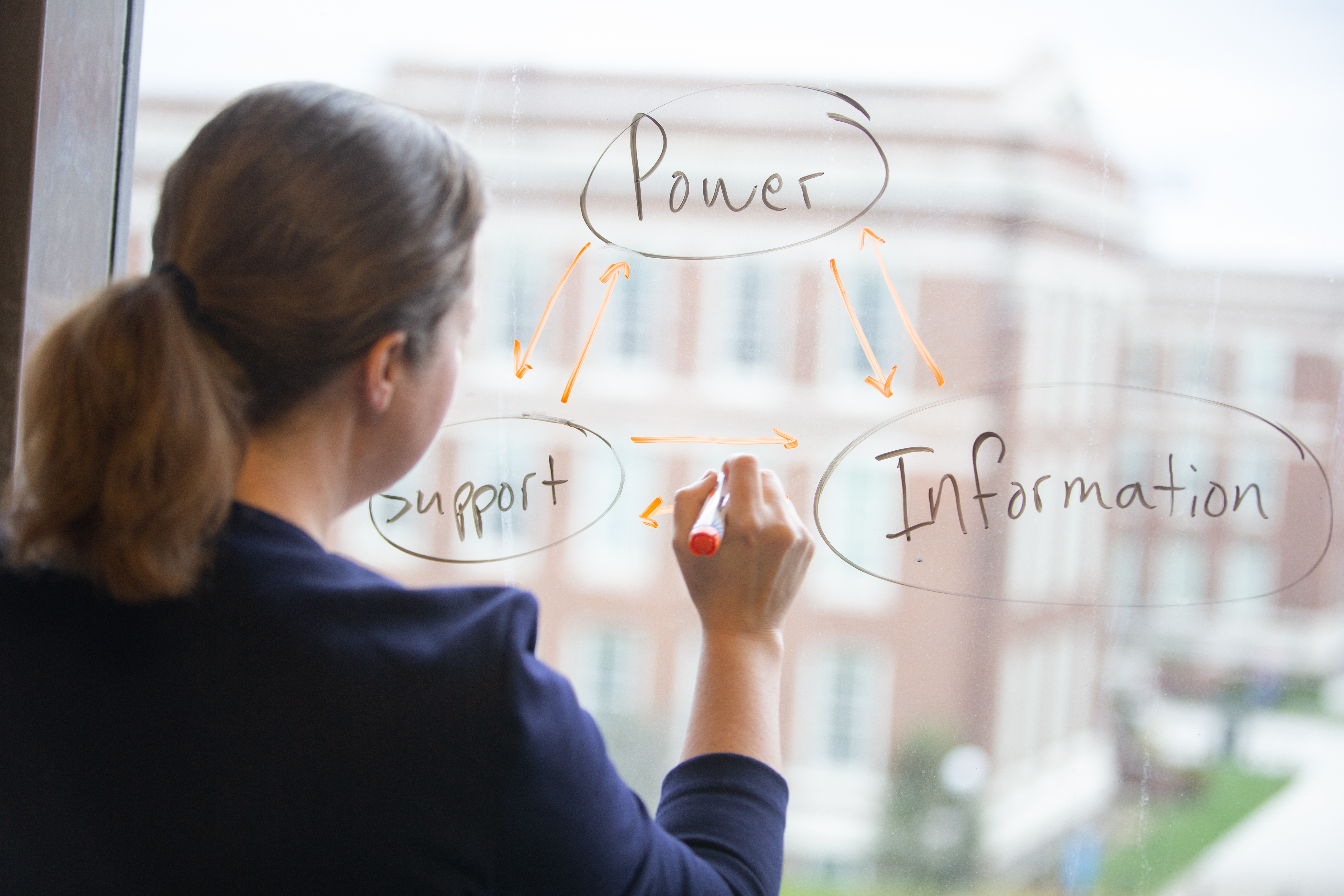 Person writing a diagram on a glass board
